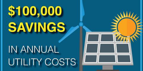 $100,000 was saved in annual utility costs