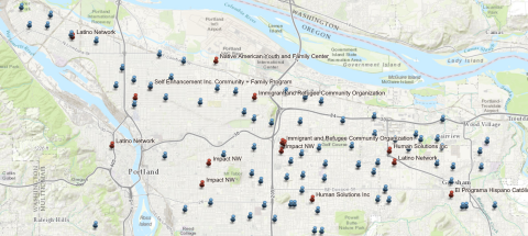 SUN Service System map