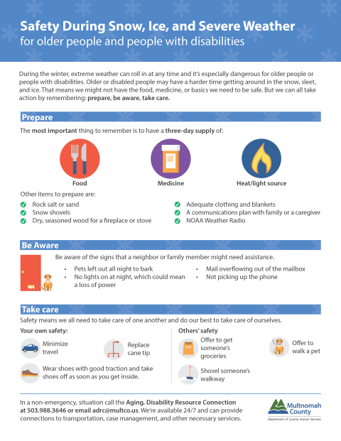 Safety infographic poster