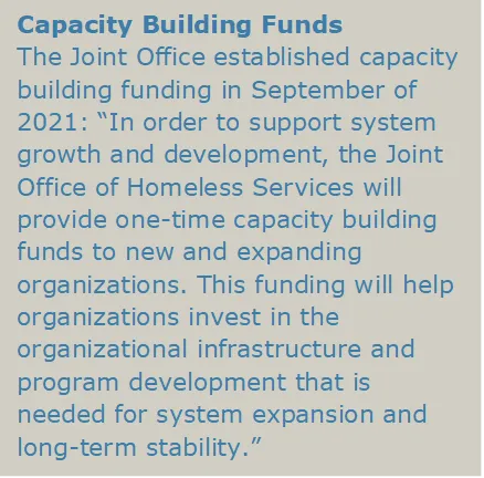 Excerpt from Joint Office September 2021 memo establishing capacity building funding program