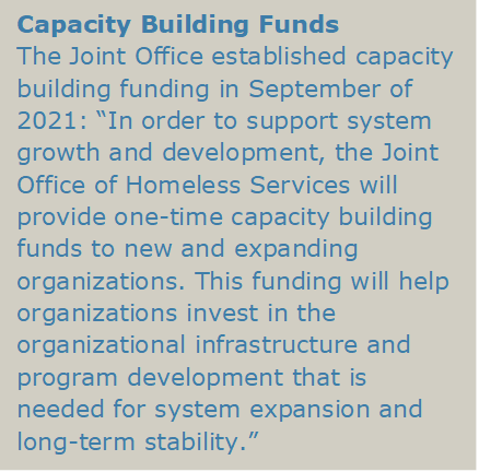 Excerpt from Joint Office September 2021 memo establishing capacity building funding program