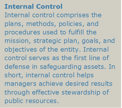 Internal control comprises the plans, methods, policies, and procedures used to fulfill the mission, strategic plan, goals, and objectives of the entity. Internal control serves as the first line of defense in safeguarding assets. 