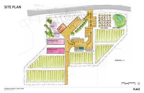 The reimagined site plan for the Multnomah County CROPS Farm