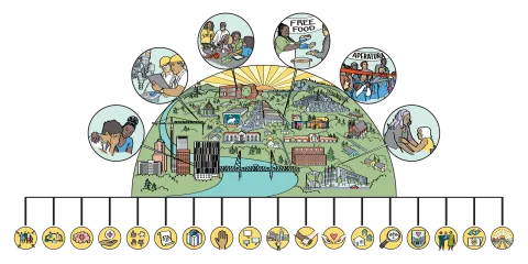 Sketches of community services in locations throughout Portland