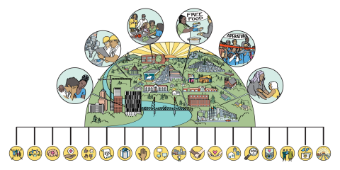 Sketches of community services in locations throughout Portland