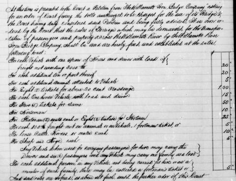 B/W Microfilmed copy of handwritten Board of County Commissioners journal showing the establishment of tolls for the Morrison bridge including separate categories for people, vehicles and animals.