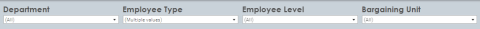Image of filters available on the dashboards: : Department, Employee Type, Employee Level, Bargaining Unit