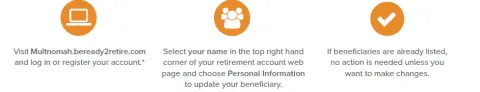 Beneficiary Steps