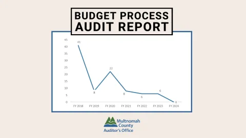 Multnomah County Budget Process Audit
