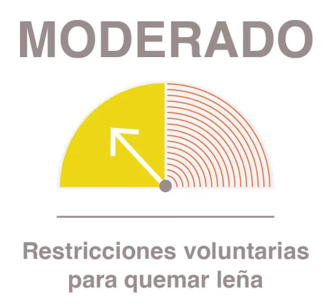 Spanish- dial pointing to yellow
