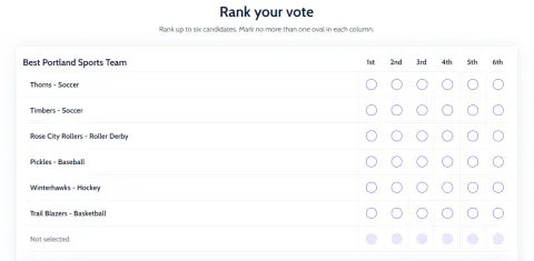 Image of a mock ranked choice voting ballot for the Best Portland Sports Team
