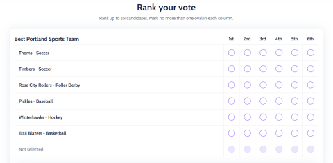 Image of a mock ranked choice voting ballot for the Best Portland Sports Team