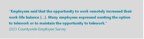 Quote from 2023 Countywide Employee Survey: Employees said that the opportunity to work remotely increased their work life balance [...]. Many employees expressed wanting the option to telework or to maintain the opportunity to telework.