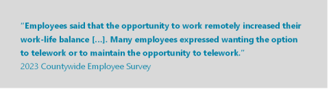 Quote from 2023 Countywide Employee Survey: Employees said that the opportunity to work remotely increased their work life balance [...]. Many employees expressed wanting the option to telework or to maintain the opportunity to telework.