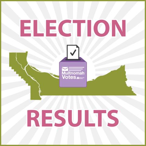 Election Results