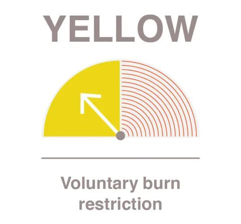 dial pointing to yellow