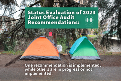 The Joint Office of Homeless Services has implemented one of the 2023 audit recommendations, while others are in process or not implemented