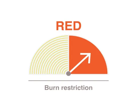A dial showing red burn description 